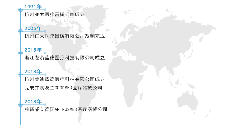 英雄联盟比赛实时比分